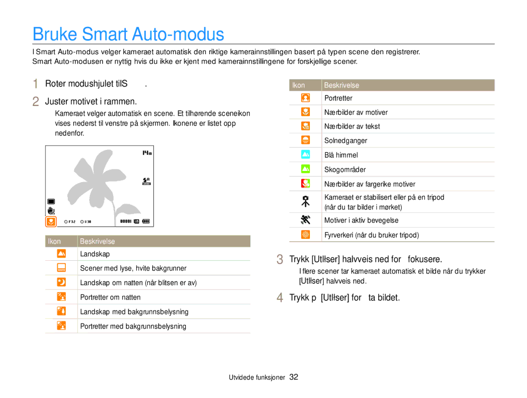 Samsung EC-WB700ZBPBE2, EC-WB700ZBPSE2 manual Bruke Smart Auto-modus, Roter modushjulet til S Juster motivet i rammen 