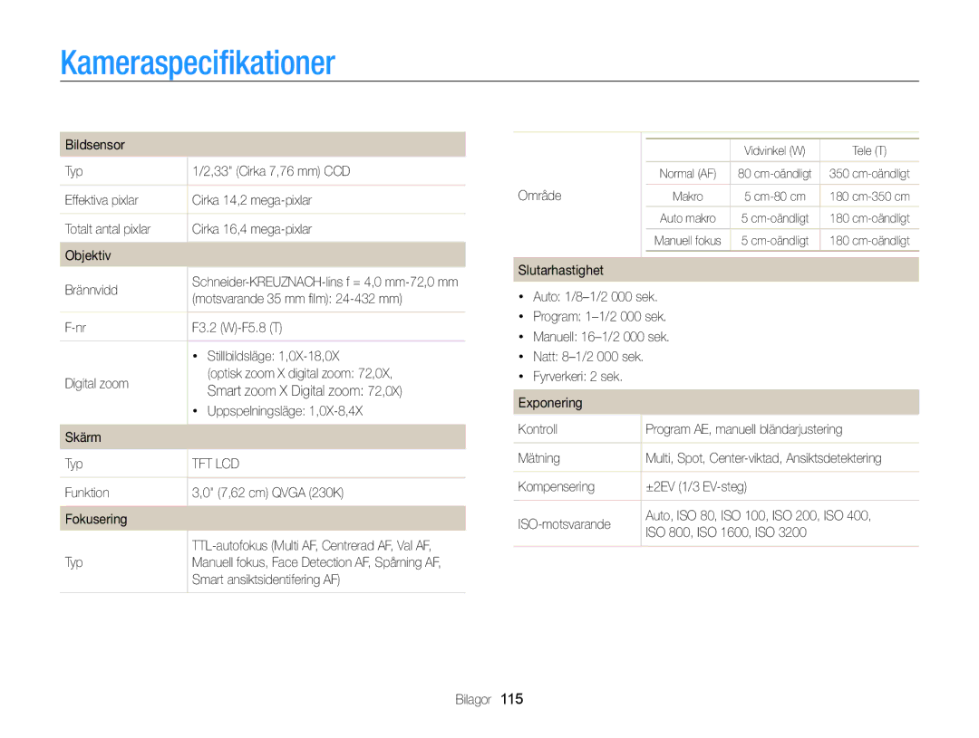 Samsung EC-WB700ZBPSE2, EC-WB700ZBPBE2 manual Kameraspeciﬁkationer 