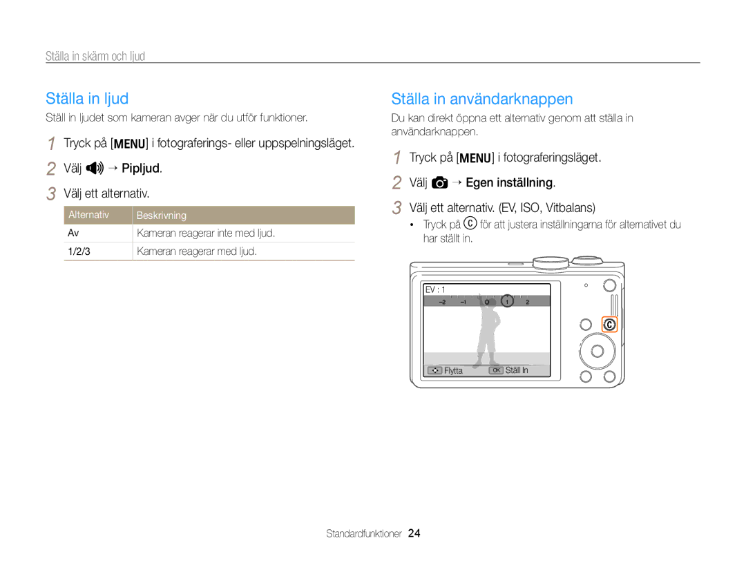 Samsung EC-WB700ZBPBE2 manual Ställa in ljud, Ställa in användarknappen, Ställa in skärm och ljud, Välj U “ Pipljud 