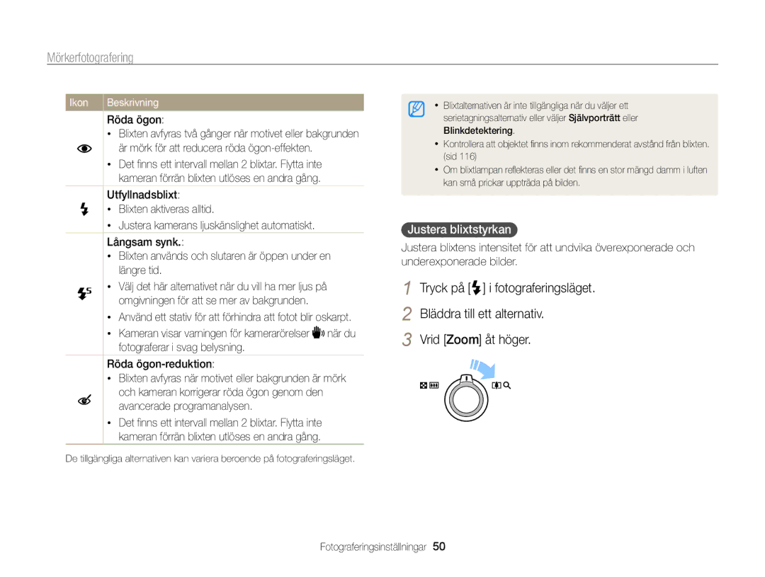 Samsung EC-WB700ZBPBE2 Mörkerfotografering, Justera blixtstyrkan, Röda ögon, Är mörk för att reducera röda ögon-effekten 