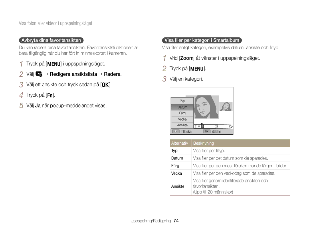 Samsung EC-WB700ZBPBE2, EC-WB700ZBPSE2 manual Tryck på f Välj Ja när popup-meddelandet visas, Avbryta dina favoritansikten 