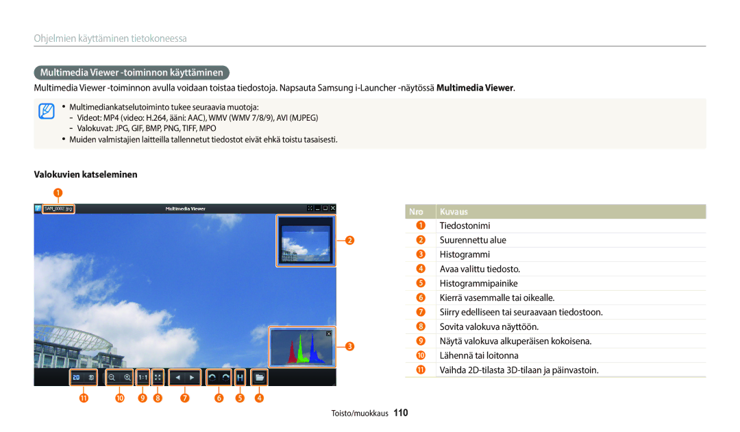 Samsung EC-WB800FBPBE2, EC-WB700ZBPSE2, EC-WB800FBPWE2 Multimedia Viewer -toiminnon käyttäminen, Valokuvien katseleminen 