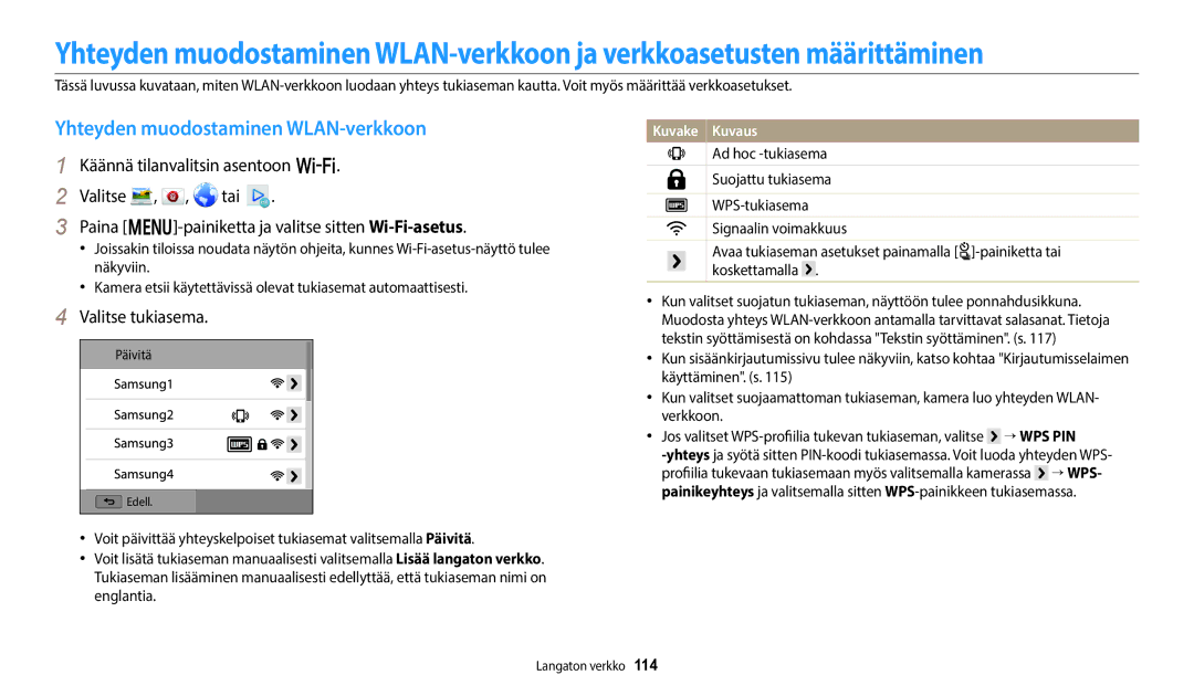 Samsung EC-WB800FBPWE2, EC-WB700ZBPSE2, EC-WB700ZBPBE2 manual Yhteyden muodostaminen WLAN-verkkoon, Valitse tukiasema 