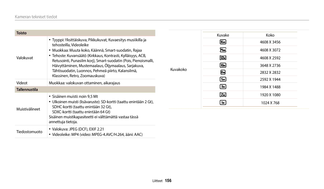 Samsung EC-WB800FBPWE2, EC-WB700ZBPSE2, EC-WB700ZBPBE2, EC-WB800FBPBE2, EC-WB800FFPWE2, EC-WB800FFPBE2 manual Tallennustila 