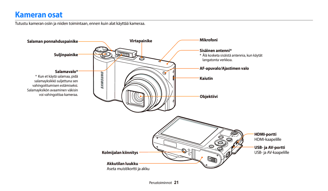 Samsung EC-WB800FFPWE2, EC-WB700ZBPSE2, EC-WB800FBPWE2, EC-WB700ZBPBE2, EC-WB800FBPBE2, EC-WB800FFPBE2 manual Kameran osat 