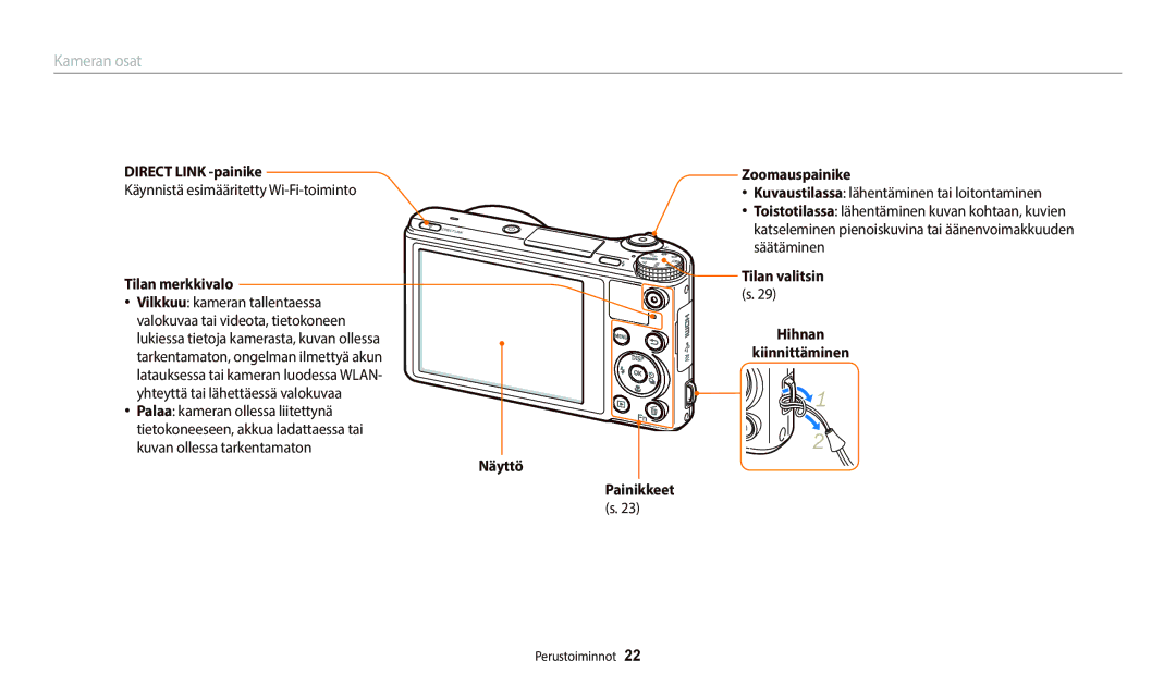 Samsung EC-WB800FFPBE2 Direct Link -painike, Käynnistä esimääritetty Wi-Fi-toiminto, Tilan merkkivalo, Zoomauspainike 