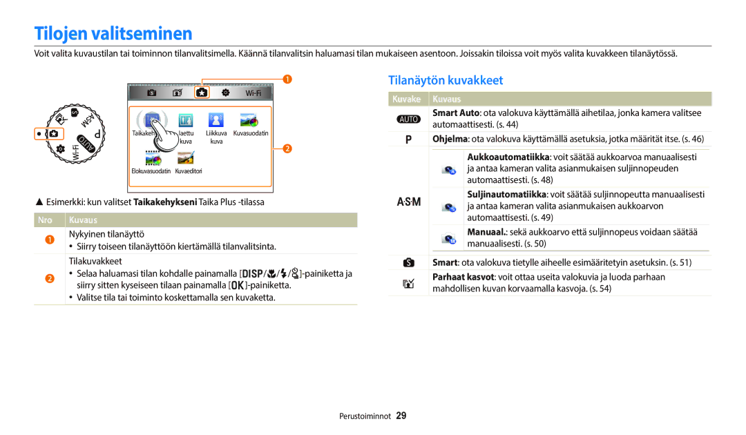 Samsung EC-WB700ZBPSE2, EC-WB800FBPWE2, EC-WB700ZBPBE2, EC-WB800FBPBE2 manual Tilojen valitseminen, Tilanäytön kuvakkeet, Nro 