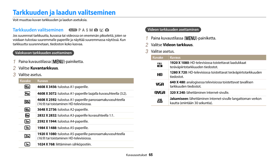 Samsung EC-WB700ZBPSE2 Tarkkuuden ja laadun valitseminen, Tarkkuuden valitseminen T p a h M s i g, Valitse Kuvantarkkuus 