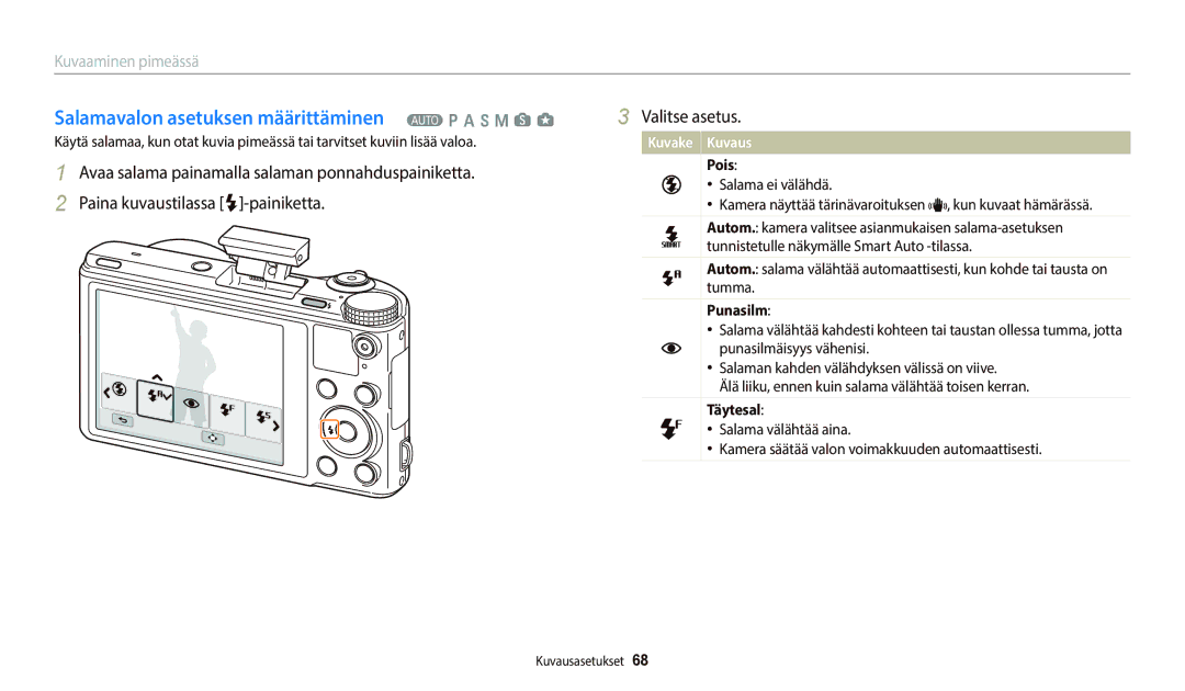 Samsung EC-WB800FBPBE2, EC-WB700ZBPSE2 manual Salamavalon asetuksen määrittäminen T p a h M s g, Pois, Punasilm, Täytesal 