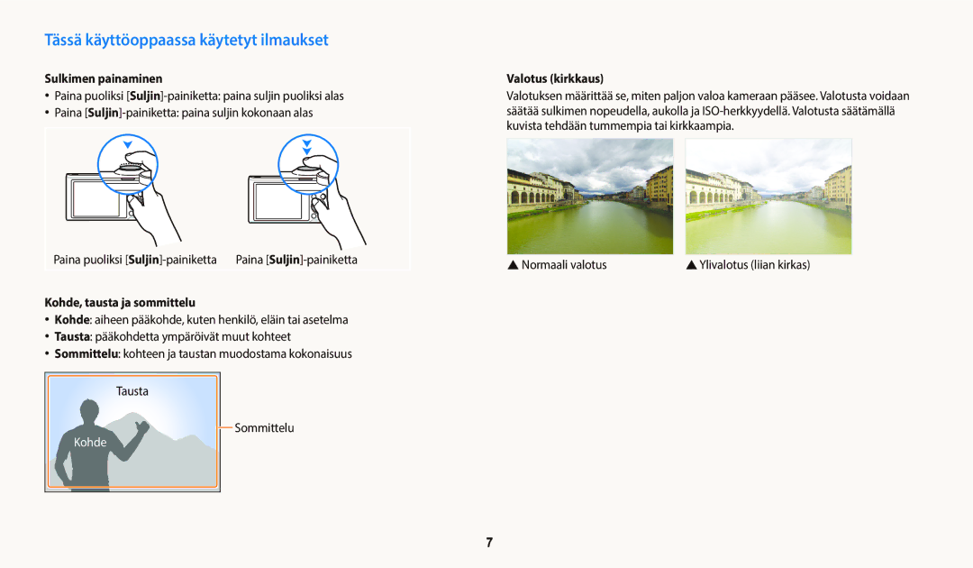 Samsung EC-WB700ZBPBE2 manual Tässä käyttöoppaassa käytetyt ilmaukset, Sulkimen painaminen, Kohde, tausta ja sommittelu 