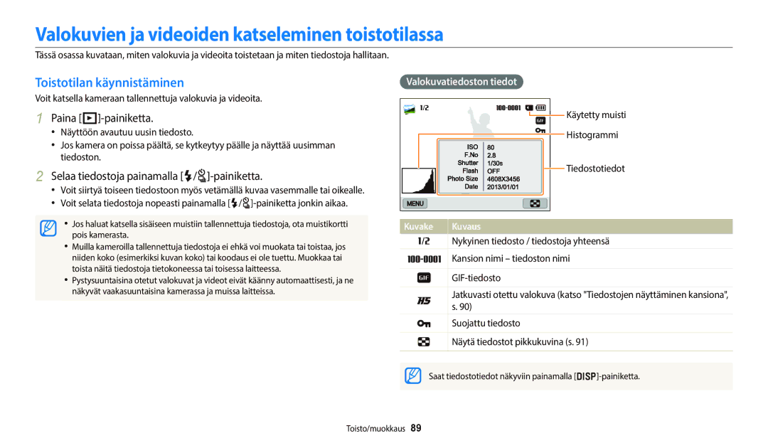 Samsung EC-WB700ZBPSE2 Valokuvien ja videoiden katseleminen toistotilassa, Toistotilan käynnistäminen, Paina P-painiketta 