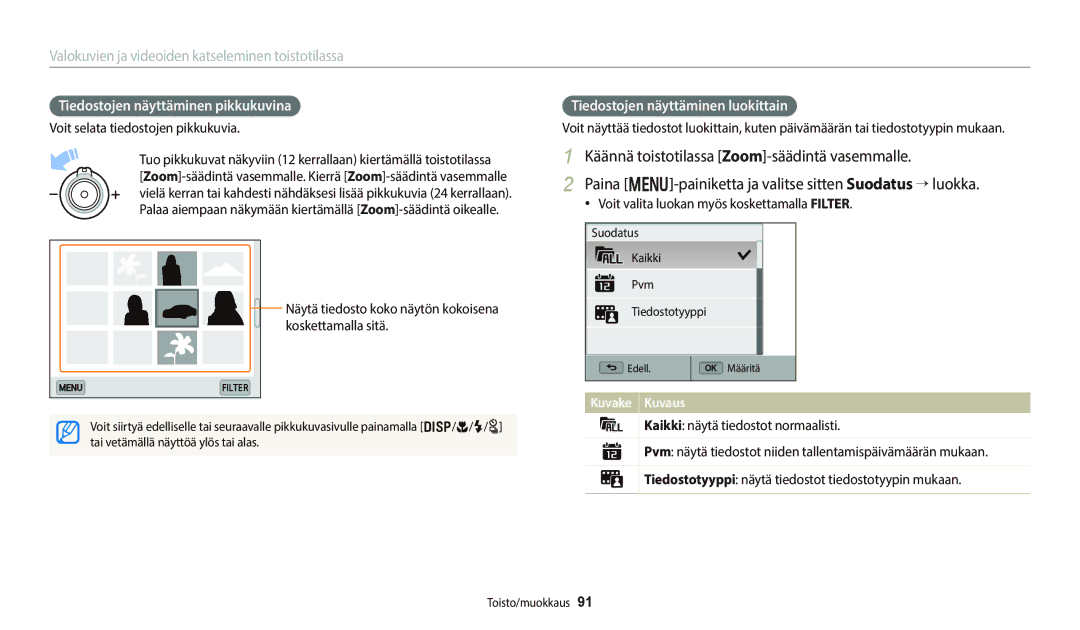 Samsung EC-WB700ZBPBE2, EC-WB700ZBPSE2 manual Tiedostojen näyttäminen pikkukuvina, Tiedostojen näyttäminen luokittain 