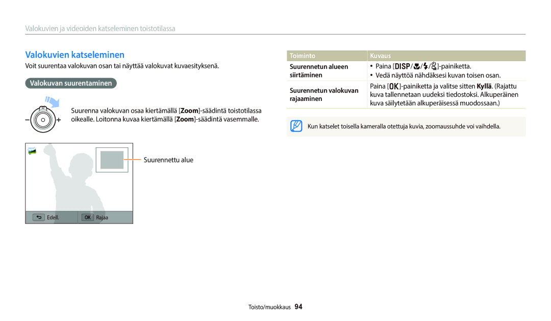 Samsung EC-WB800FFPBE2, EC-WB700ZBPSE2, EC-WB800FBPWE2 Valokuvien katseleminen, Valokuvan suurentaminen, Toiminto Kuvaus 