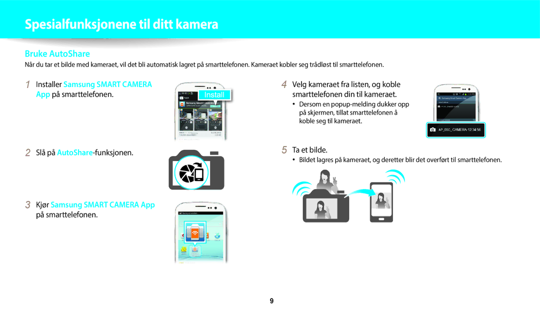 Samsung EC-WB800FFPWE2, EC-WB700ZBPSE2, EC-WB800FBPWE2 manual App på smarttelefonen Slå på AutoShare-funksjonen, Ta et bilde 