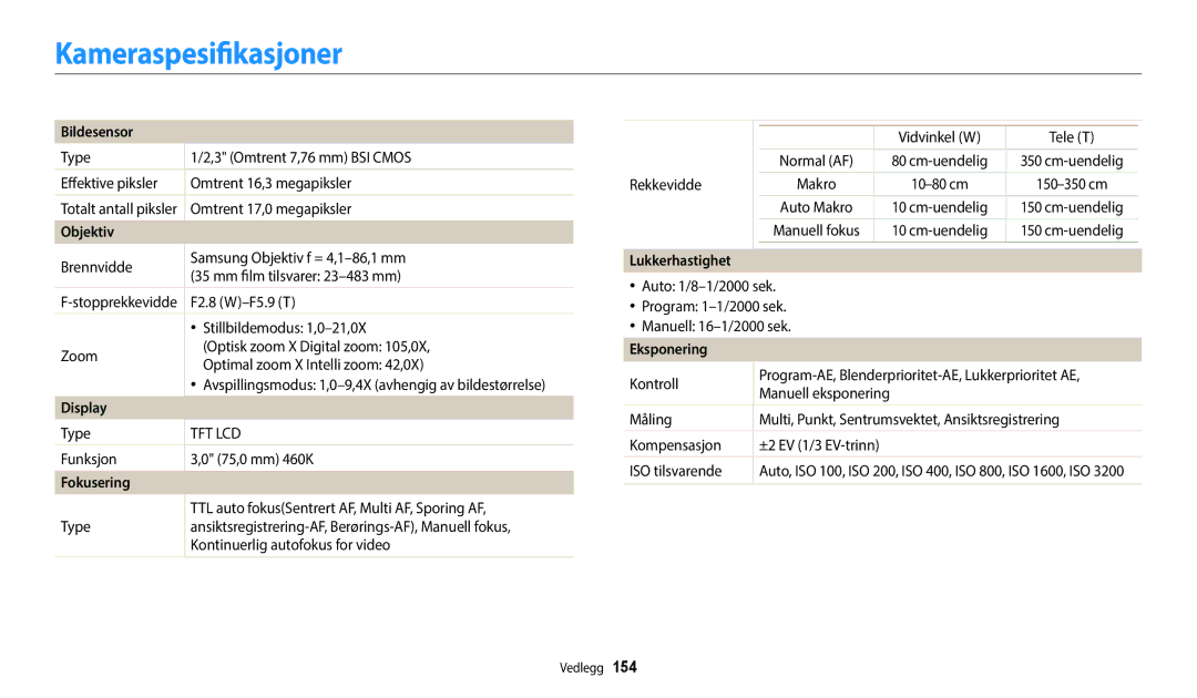 Samsung EC-WB800FFPBE2, EC-WB700ZBPSE2, EC-WB800FBPWE2, EC-WB700ZBPBE2, EC-WB800FBPBE2, EC-WB800FFPWE2 Kameraspesifikasjoner 