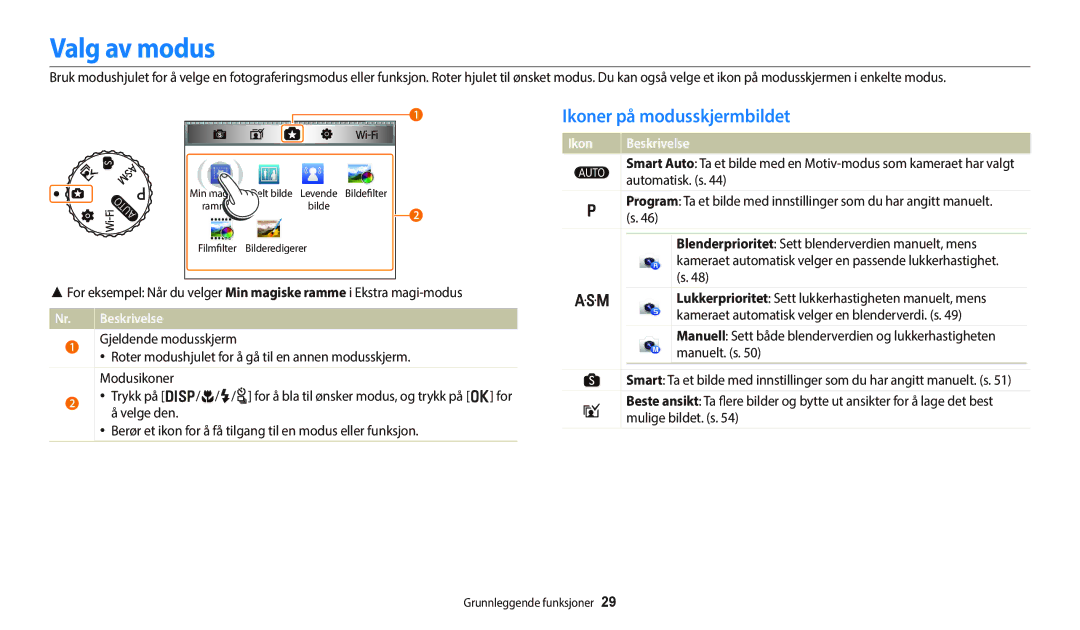 Samsung EC-WB700ZBPSE2, EC-WB800FBPWE2, EC-WB700ZBPBE2, EC-WB800FBPBE2 manual Valg av modus, Ikoner på modusskjermbildet 