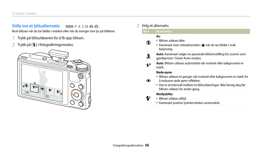 Samsung EC-WB800FBPBE2, EC-WB700ZBPSE2, EC-WB800FBPWE2 Stille inn et blitsalternativ T p a h M s g, Røde øyne, Motlysblits 