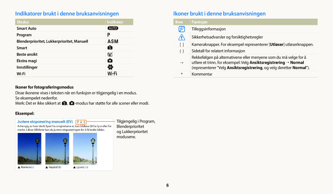 Samsung EC-WB800FBPWE2 Indikatorer brukt i denne bruksanvisningen, Ikoner brukt i denne bruksanvisningen, Modus Indikator 