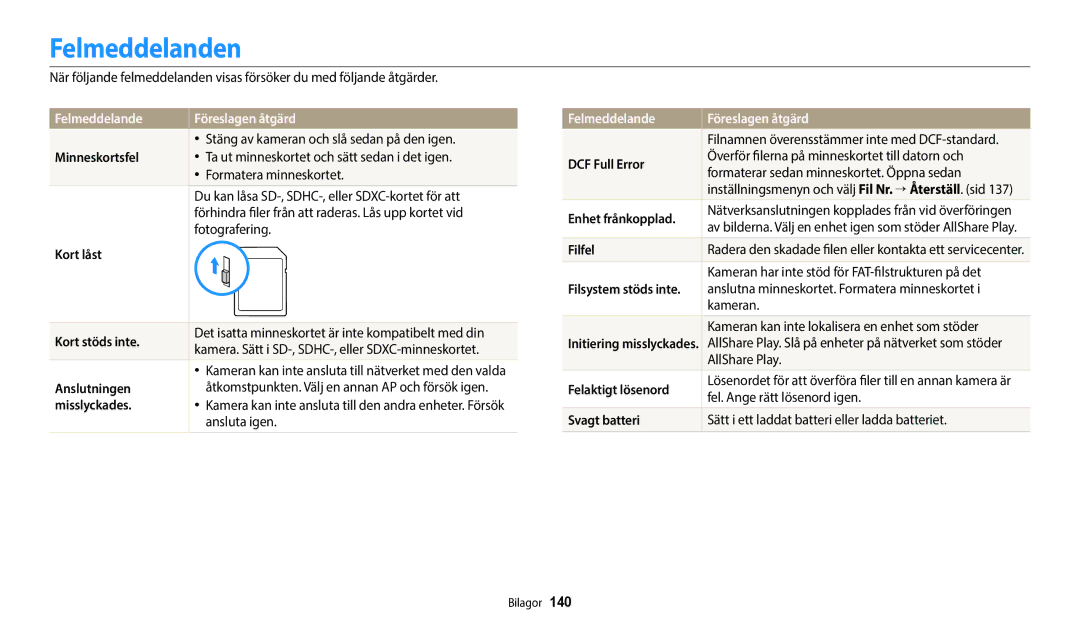 Samsung EC-WB800FBPBE2, EC-WB700ZBPSE2, EC-WB800FBPWE2, EC-WB700ZBPBE2 manual Felmeddelanden, Felmeddelande Föreslagen åtgärd 