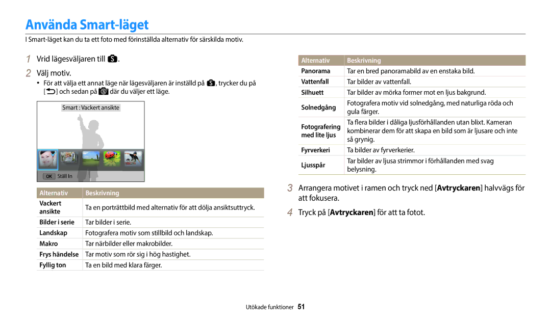 Samsung EC-WB800FFPWE2, EC-WB700ZBPSE2 Använda Smart-läget, Vrid lägesväljaren till s Välj motiv, Alternativ Beskrivning 