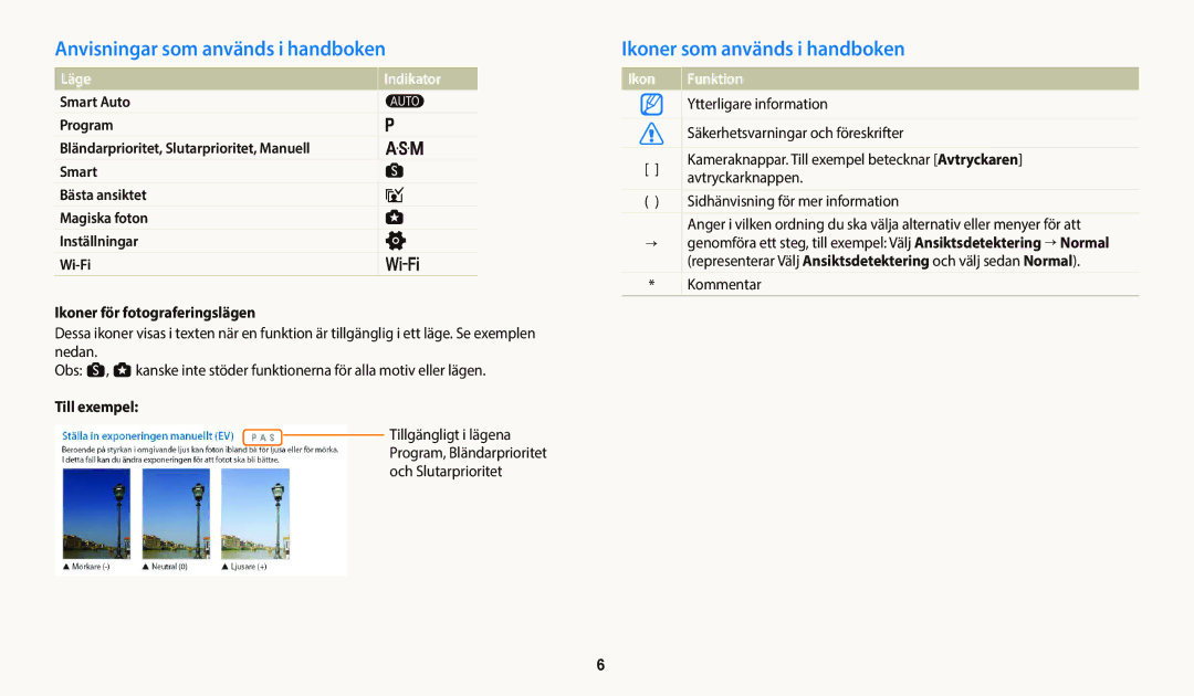 Samsung EC-WB800FBPWE2 Anvisningar som används i handboken, Ikoner som används i handboken, Läge Indikator, Till exempel 