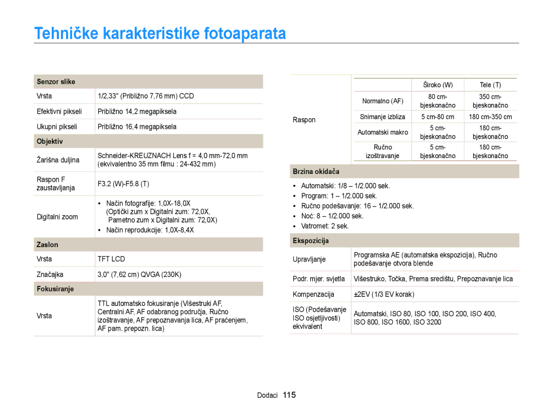 Samsung EC-WB700ZBPSE3, EC-WB700ZBPBE3 manual Tehničke karakteristike fotoaparata, Senzor slike 