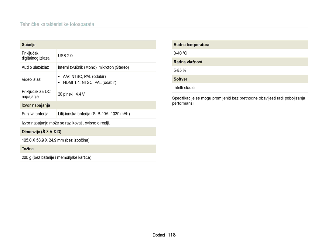 Samsung EC-WB700ZBPBE3, EC-WB700ZBPSE3 manual Dimenzije Š X V X D 