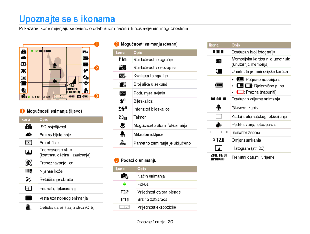 Samsung EC-WB700ZBPBE3, EC-WB700ZBPSE3 manual Upoznajte se s ikonama, Mogućnosti snimanja lijevo, Podaci o snimanju 