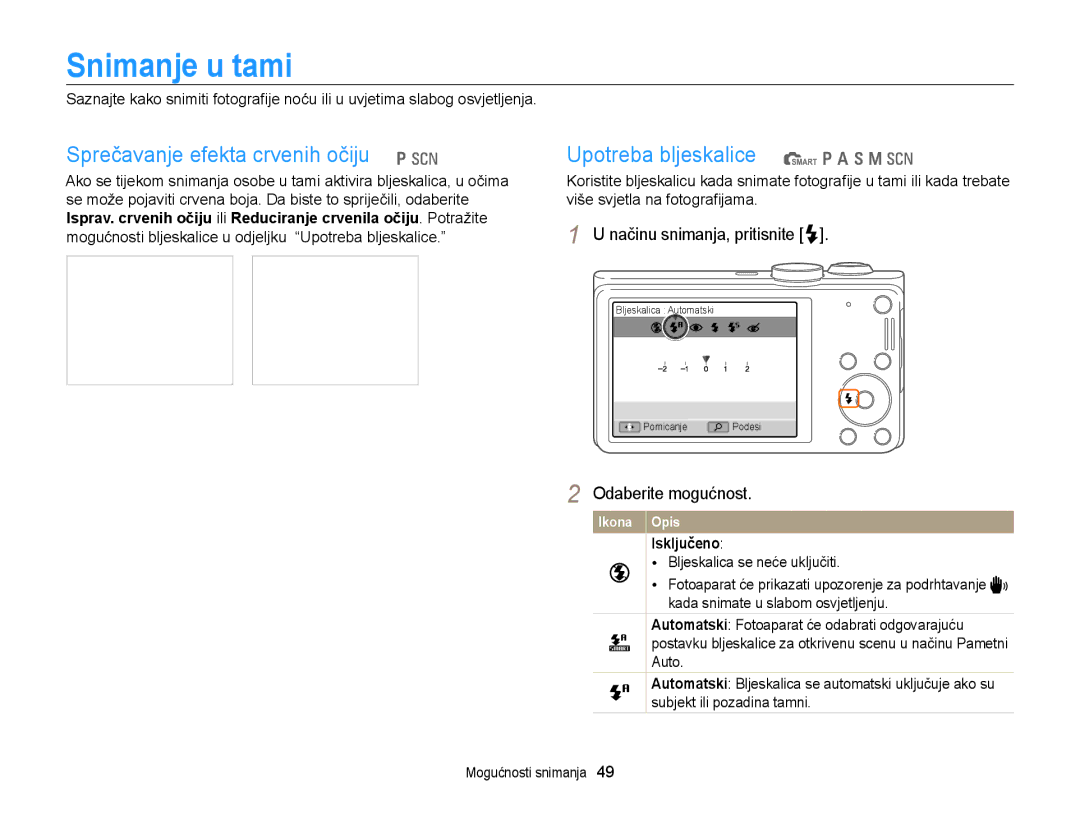 Samsung EC-WB700ZBPSE3 Snimanje u tami, Sprečavanje efekta crvenih očiju p s, Upotreba bljeskalice S p a h M s, Isključeno 