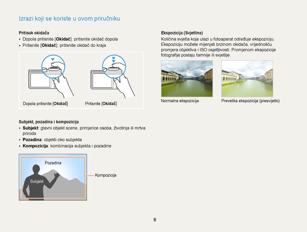 Samsung EC-WB700ZBPBE3 manual Izrazi koji se koriste u ovom priručniku, Pritisak okidača, Subjekt, pozadina i kompozicija 