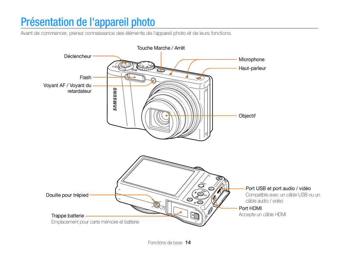 Samsung EC-WB700ZBPBE1, EC-WB700ZDPBZA manual Présentation de lappareil photo, Câble audio / vidéo, Port Hdmi 