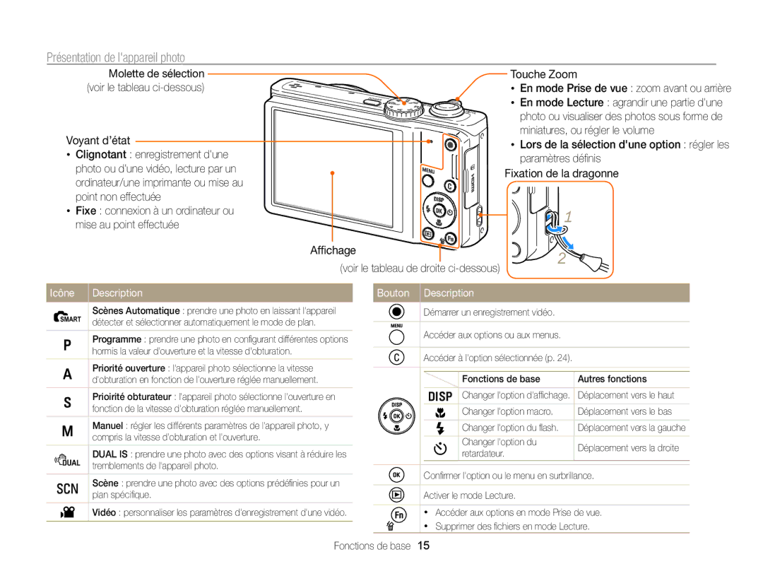 Samsung EC-WB700ZDPBZA, EC-WB700ZBPBE1 manual Présentation de lappareil photo, Icône Description, Bouton Description 