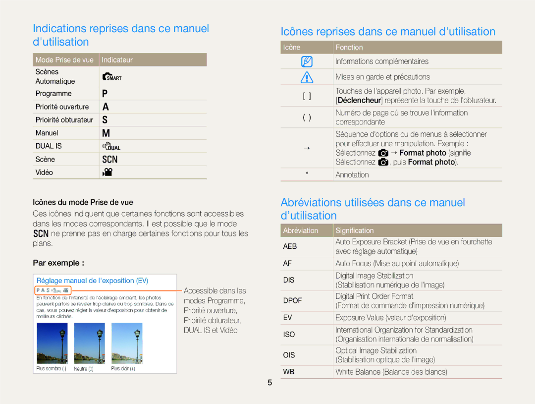 Samsung EC-WB700ZDPBZA manual Indications reprises dans ce manuel dutilisation, Icônes reprises dans ce manuel dutilisation 