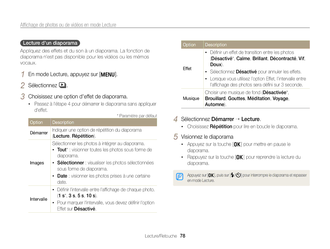 Samsung EC-WB700ZBPBE1 manual Sélectionnez Démarrer “ Lecture, Visionnez le diaporama, Lecture dun diaporama, Option 