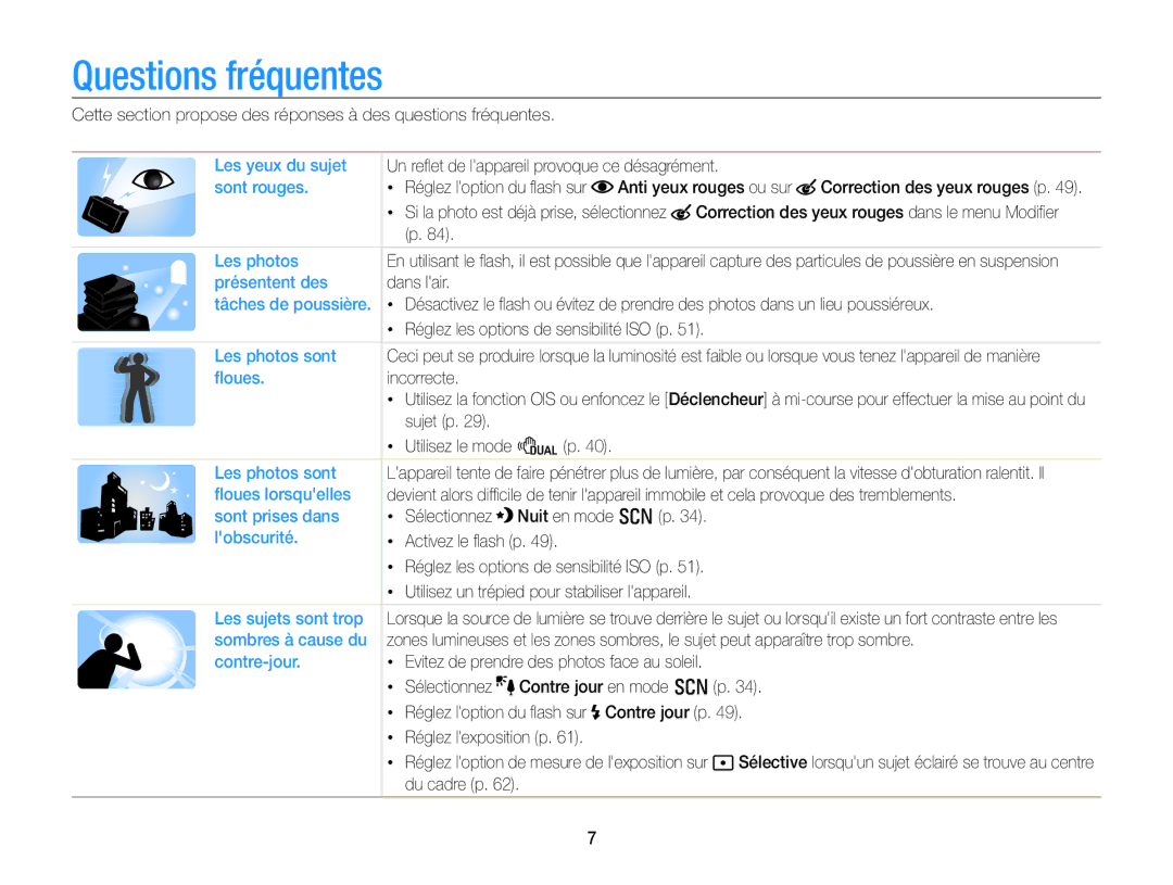 Samsung EC-WB700ZDPBZA, EC-WB700ZBPBE1 manual Questions fréquentes 