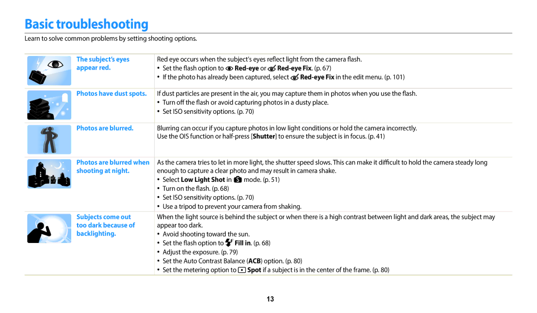 Samsung EC-WB700ZBPBIL, EC-WB700ZDPBZA, EC-WB800FBPBFR, EC-WB800FFPBFR manual Basic troubleshooting, Red-eye or Red-eye Fix. p 