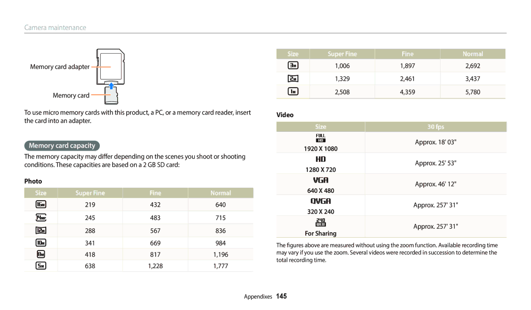 Samsung EC-WB700ZBPBRU, EC-WB700ZDPBZA, EC-WB800FBPBFR manual Memory card capacity, Size Super Fine Normal, Size 30 fps 