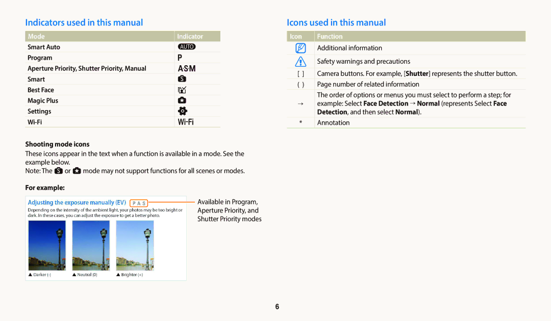 Samsung EC-WB800FFPWE1 Indicators used in this manual, Icons used in this manual, Mode Indicator, For example 