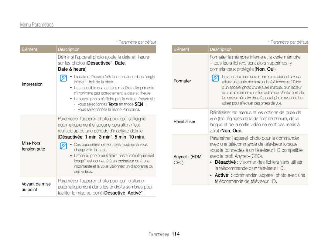 Samsung EC-WB750ZBPBE1 Sur les photos Désactivée*, Date, Date & heure, Impression, Mise hors, Tension auto, Voyant de mise 