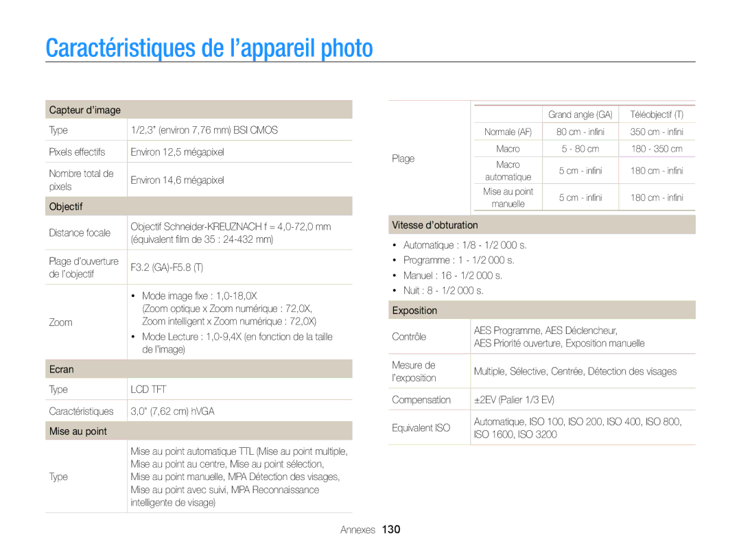 Samsung EC-WB750ZBPBE1 manual Caractéristiques de l’appareil photo 