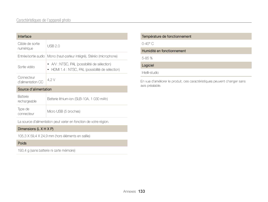 Samsung EC-WB750ZBPBE1 manual Connecteur, Source d’alimentation 