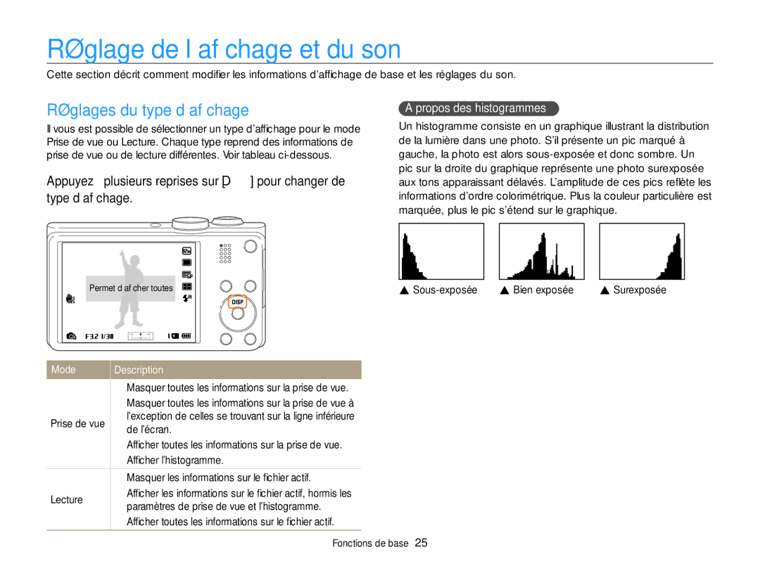 Samsung EC-WB750ZBPBE1 manual Réglage de l’afﬁchage et du son, Réglages du type d’afﬁchage, Propos des histogrammes, Mode 