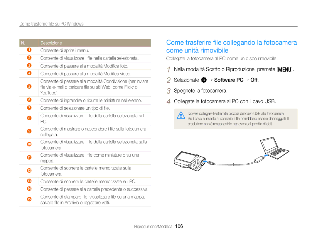 Samsung EC-WB750ZBPBE1 manual Descrizione, Collegate la fotocamera al PC come un disco rimovibile 