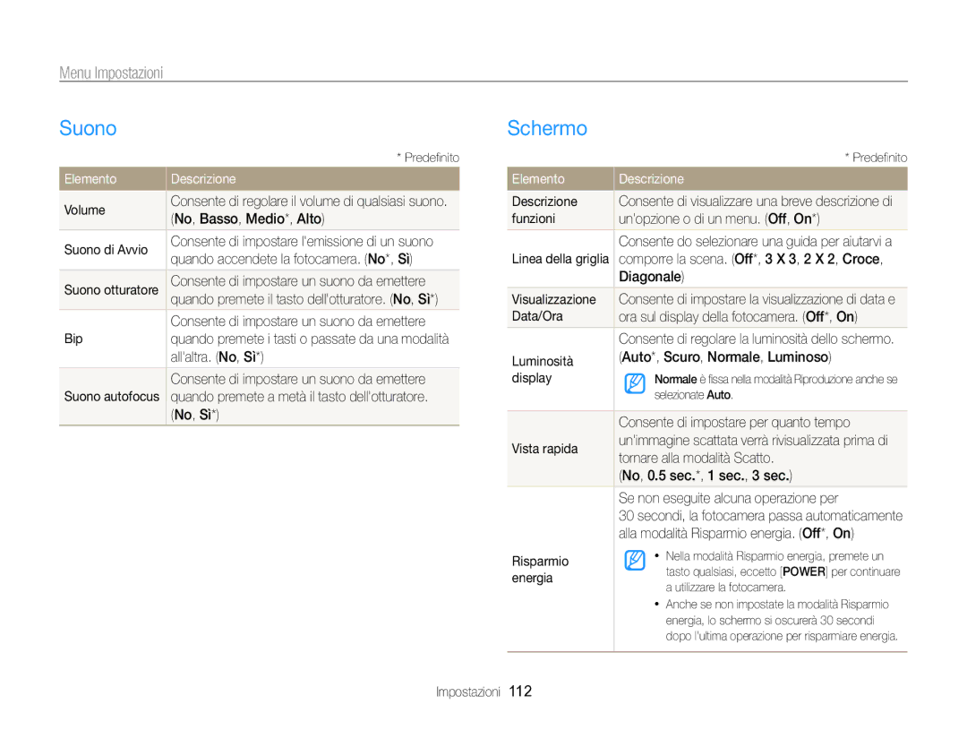 Samsung EC-WB750ZBPBE1 manual Suono, Schermo, Menu Impostazioni, Elemento Descrizione 