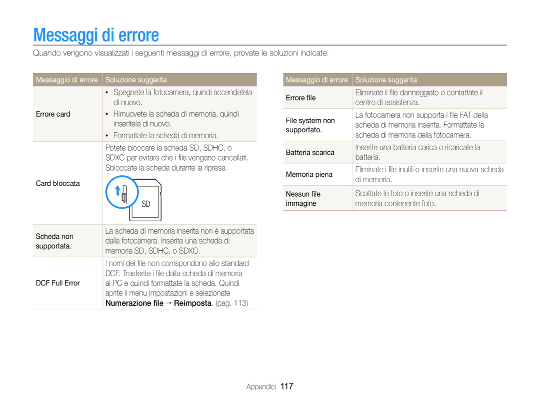 Samsung EC-WB750ZBPBE1 manual Messaggi di errore, Soluzione suggerita 