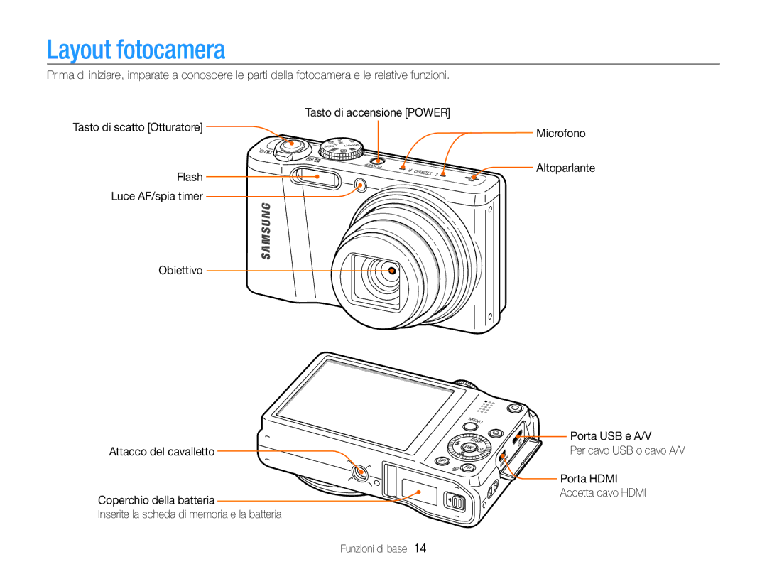 Samsung EC-WB750ZBPBE1 manual Layout fotocamera, Microfono, Flash, Luce AF/spia timer Obiettivo Attacco del cavalletto 