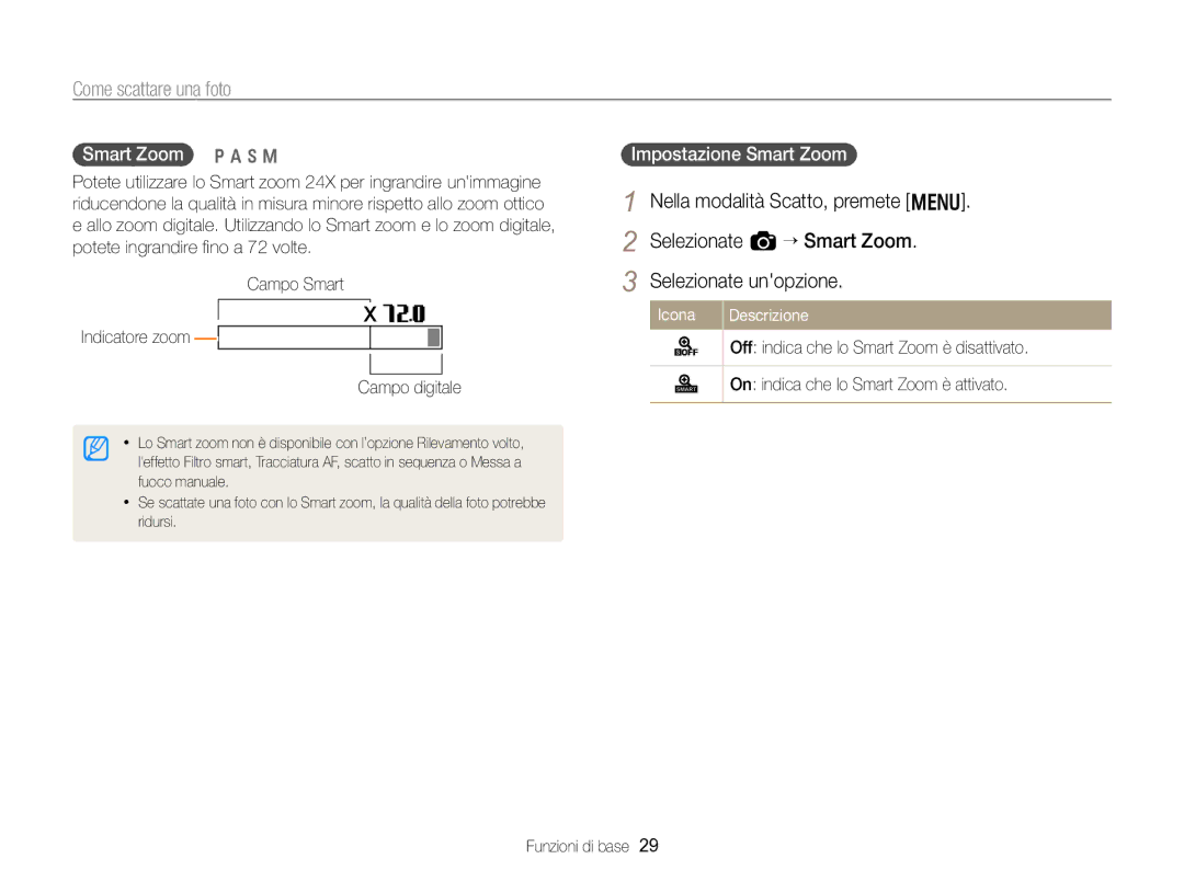 Samsung EC-WB750ZBPBE1 manual Nella modalità Scatto, premete m Selezionate a “ Smart Zoom, Smart Zoom p a h M 
