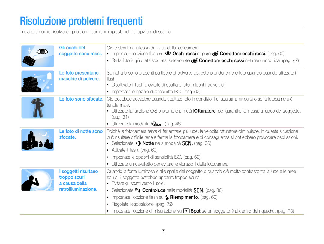 Samsung EC-WB750ZBPBE1 manual Risoluzione problemi frequenti 