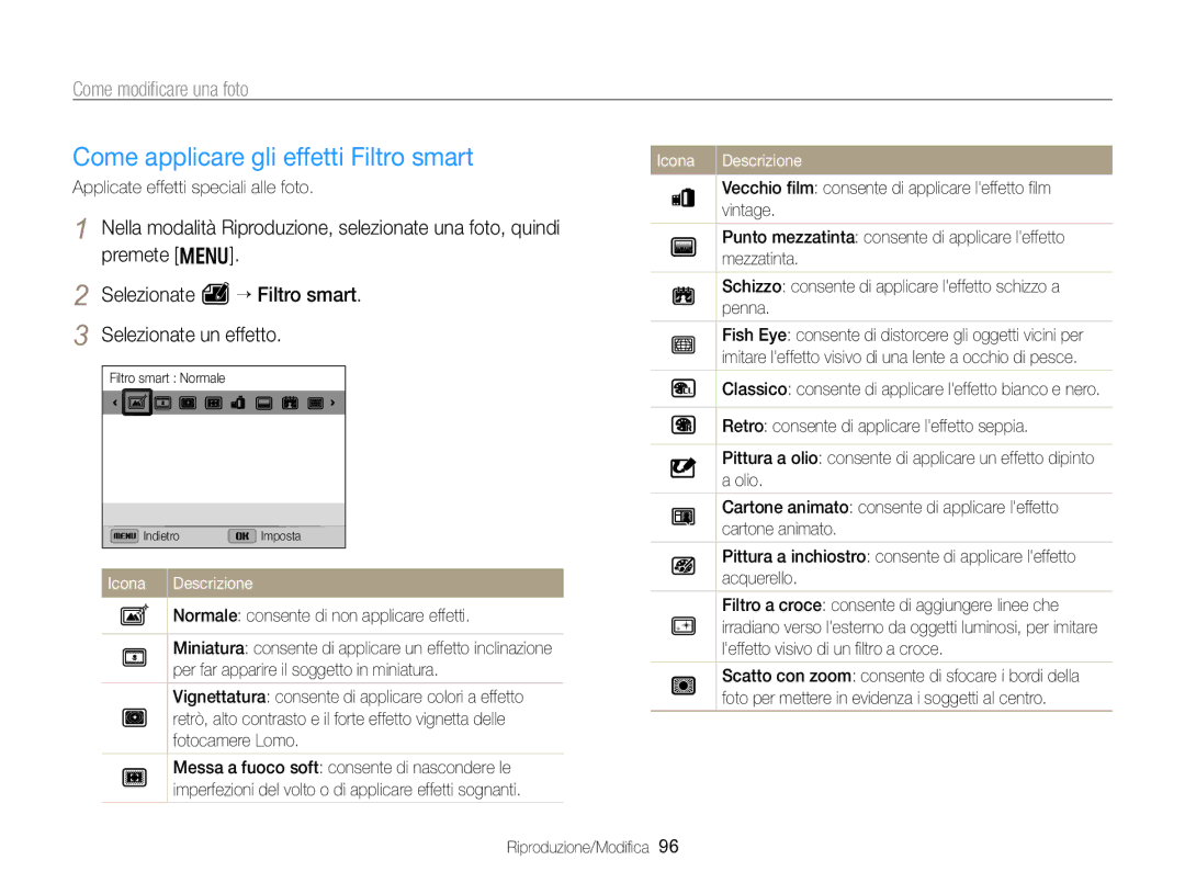 Samsung EC-WB750ZBPBE1 manual Icona Descrizione 