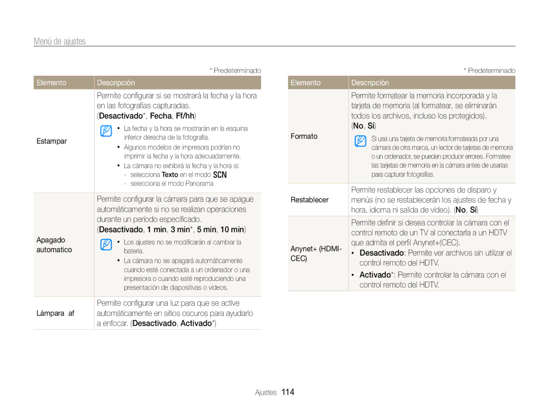 Samsung EC-WB750ZBPBE1 En las fotografías capturadas, Desactivado*, Fecha, Ff/hh, Estampar, Durante un período especiﬁcado 